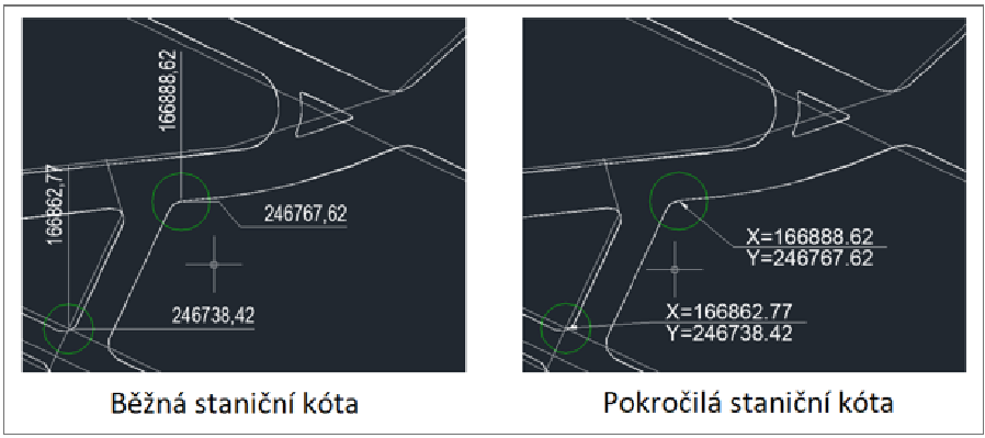 Staniční kóta_funkce ZWCAD 2023